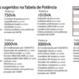 Imagem 2 de Transformador 1010 Va Blindado Tripolar Indusat